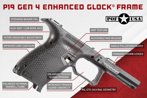 POF-USA P-19 Gen 4 compatible stripped pistol frame